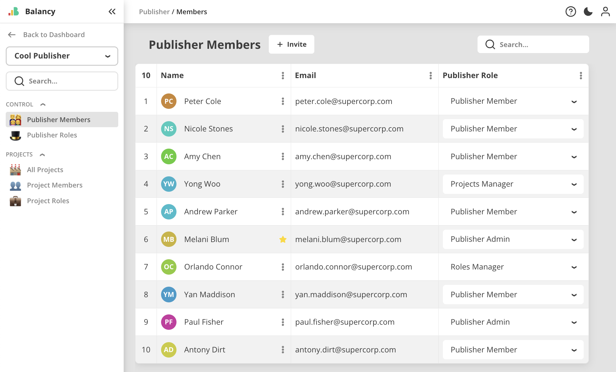 PA Publisher members