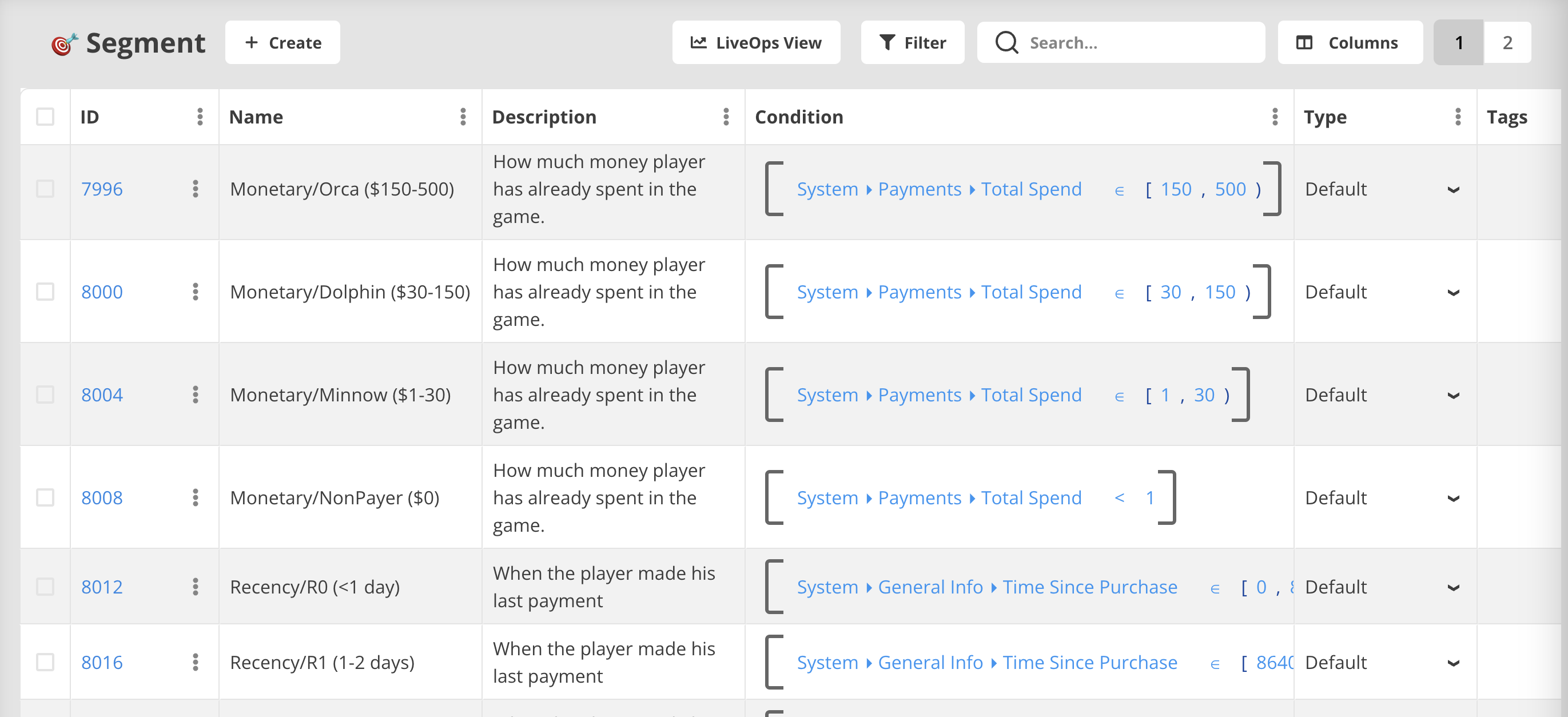 Segments Table