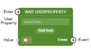 Wait User Property Boolean Equal Node