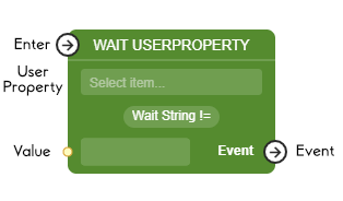 Wait User Property String Not Equal Node