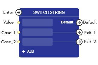 Switch String Node