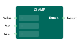 Clamp Node