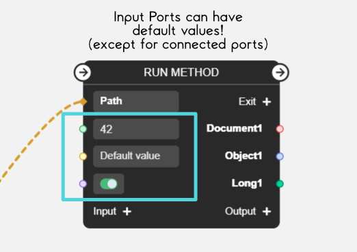 Only Input Ports can have default values